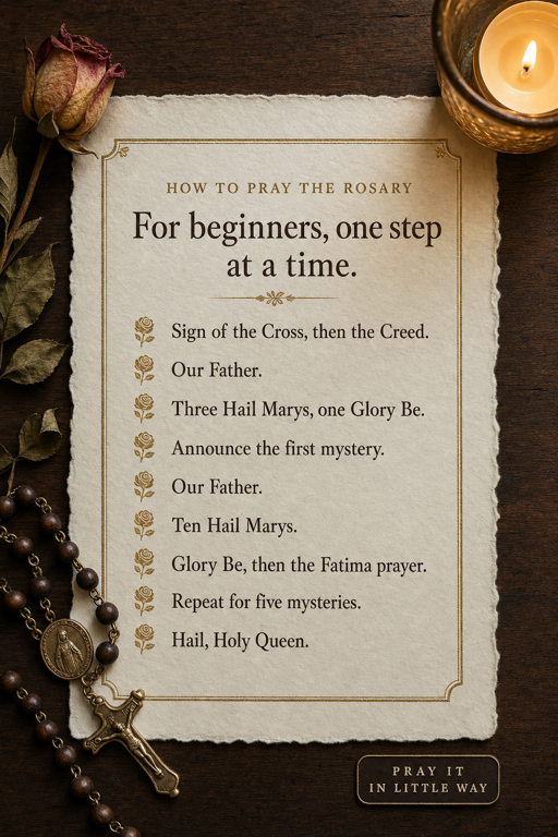 How to Pray the Rosary, Step by Step — printable Catholic prayer card